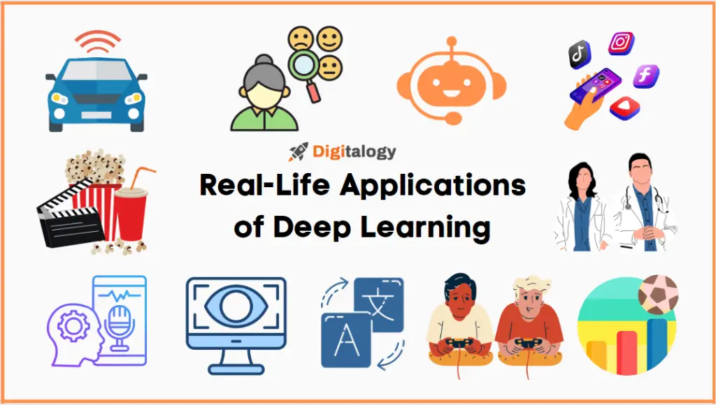 Deep Learning